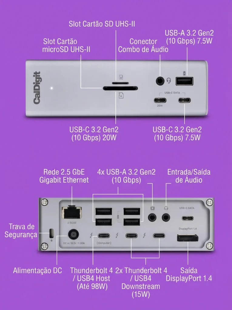 CalDigit TS4 Docking Station Thunderbolt 4
Alt: Docking station CalDigit TS4 preta, com múltiplas portas Thunderbolt 4, USB-A, HDMI, Ethernet e leitor de cartão SD