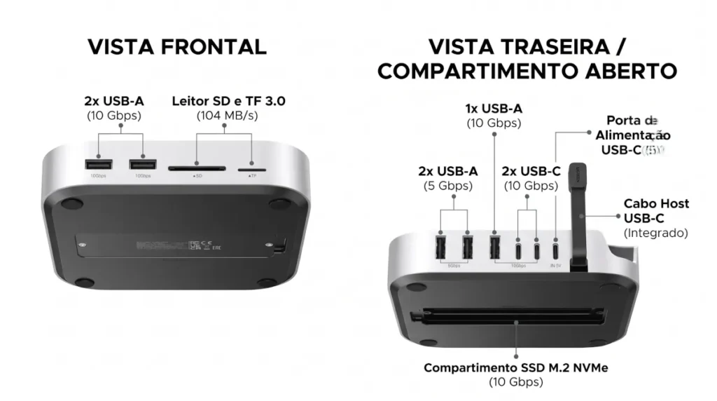 Dock Ugreen 11 em 1 (65487) para Mac mini